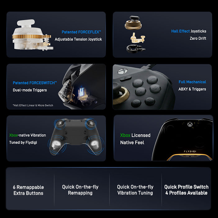 Flydigi Vader 5S Wired Controller for XBOX