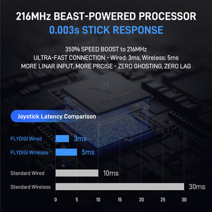 FLYDIGI APEX 4 Mando para juegos