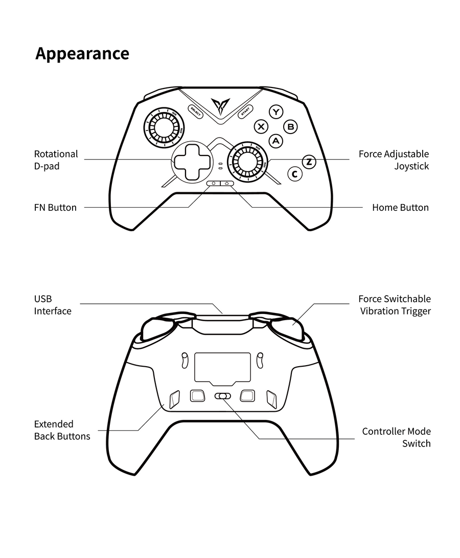 FLYDIGI vader 4 pro Gaming Controller User Manual – Flydigi